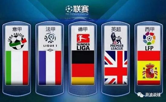 曼城拥有迪